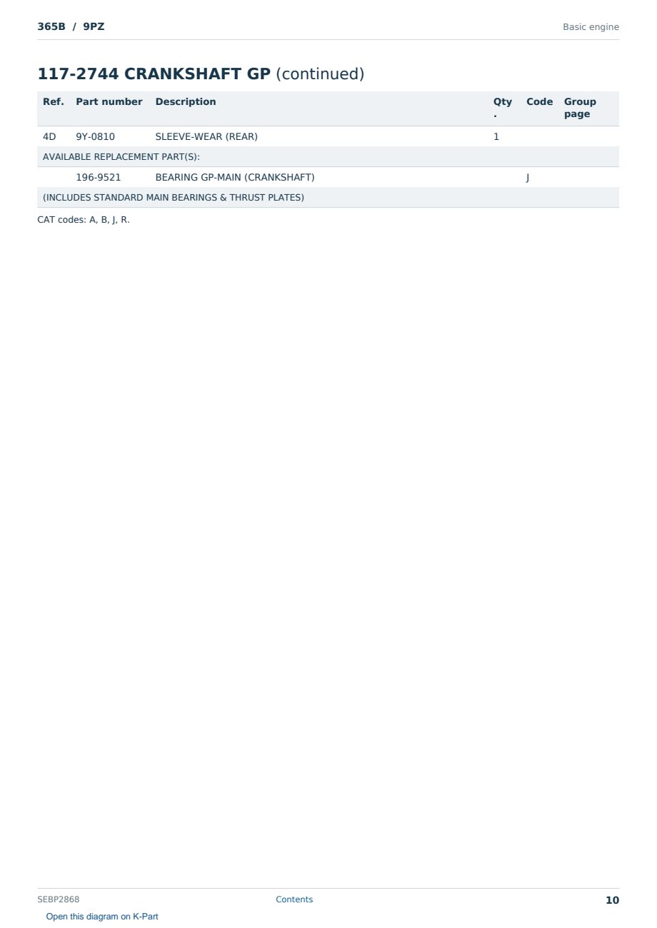 Caterpillar 365B S/N 9PZ Partsbook SEBP2868 (English) - sample page 10 of 10 Caterpillar 365B S/N 9PZ Partsbook SEBP2868 (English) - sample page 10 of 10