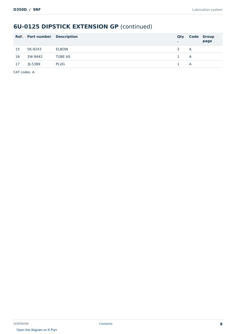 Caterpillar D350D S/N 9RF Partsbook SEBP8498 (English) - sample page 8 of 10 Caterpillar D350D S/N 9RF Partsbook SEBP8498 (English) - sample page 8 of 10