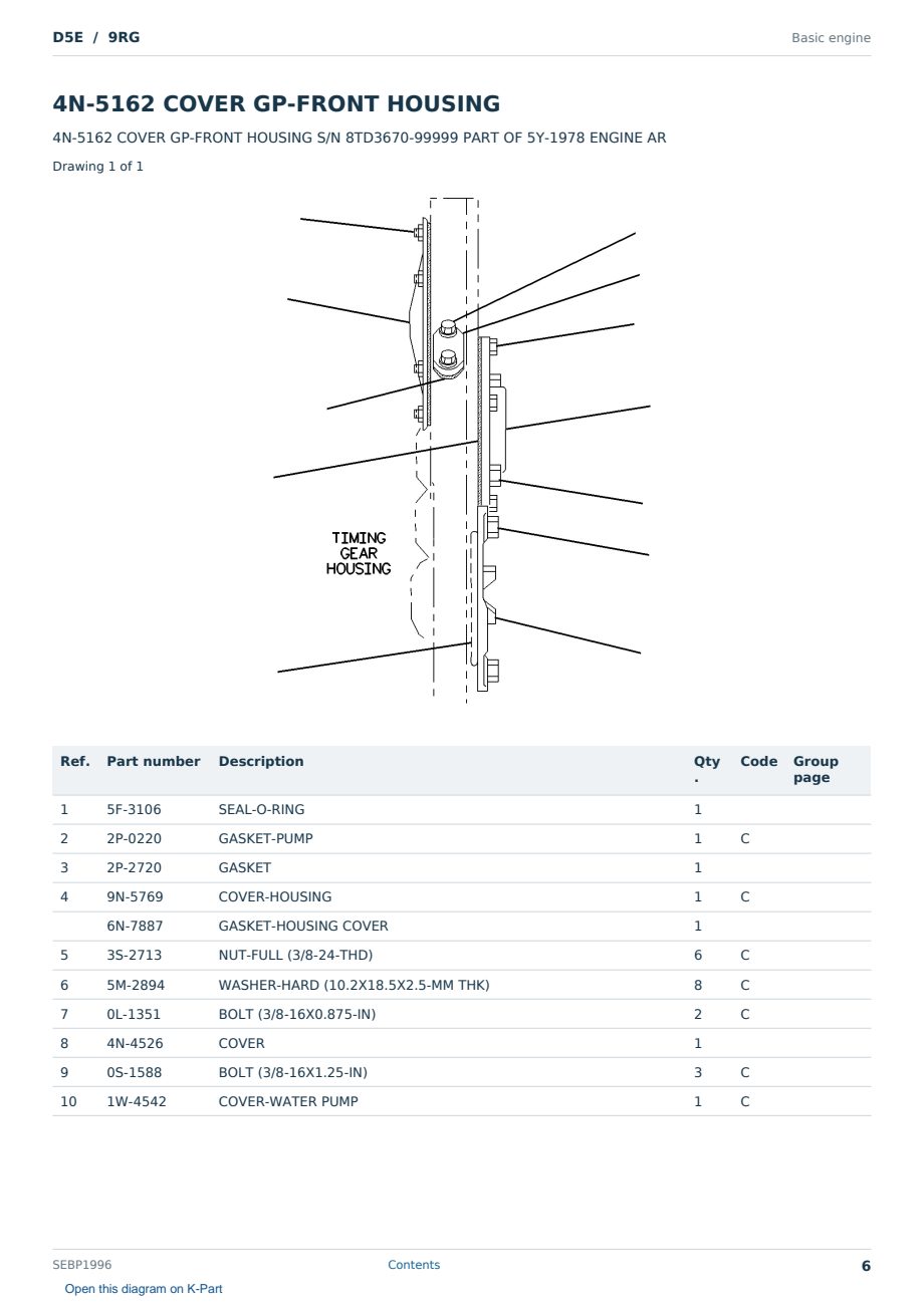 Caterpillar D5E S/N 9RG Partsbook SEBP1996 (English) - sample page 6 of 10 Caterpillar D5E S/N 9RG Partsbook SEBP1996 (English) - sample page 6 of 10