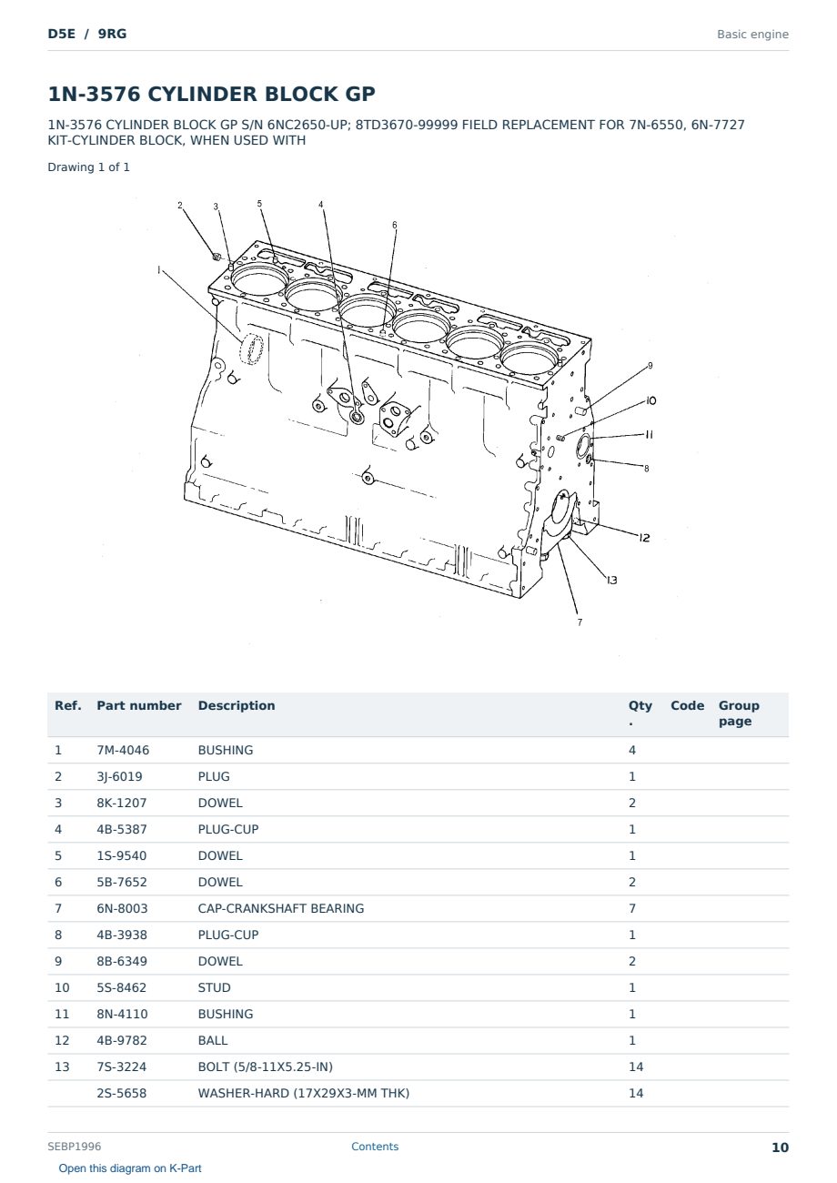 Caterpillar D5E S/N 9RG Partsbook SEBP1996 (English) - sample page 10 of 10 Caterpillar D5E S/N 9RG Partsbook SEBP1996 (English) - sample page 10 of 10