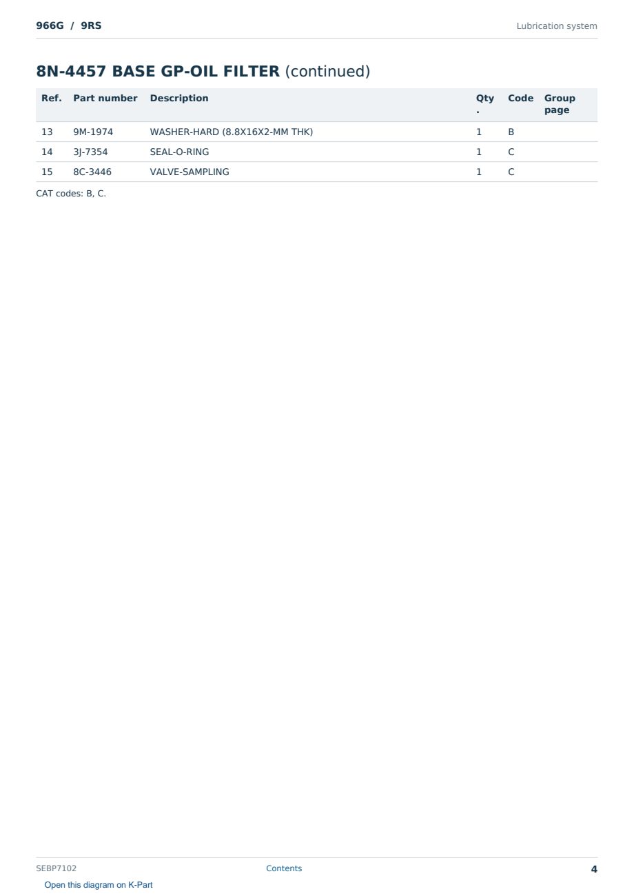Caterpillar 966G S/N 9RS Partsbook SEBP7102 (English) - sample page 4 of 10 Caterpillar 966G S/N 9RS Partsbook SEBP7102 (English) - sample page 4 of 10