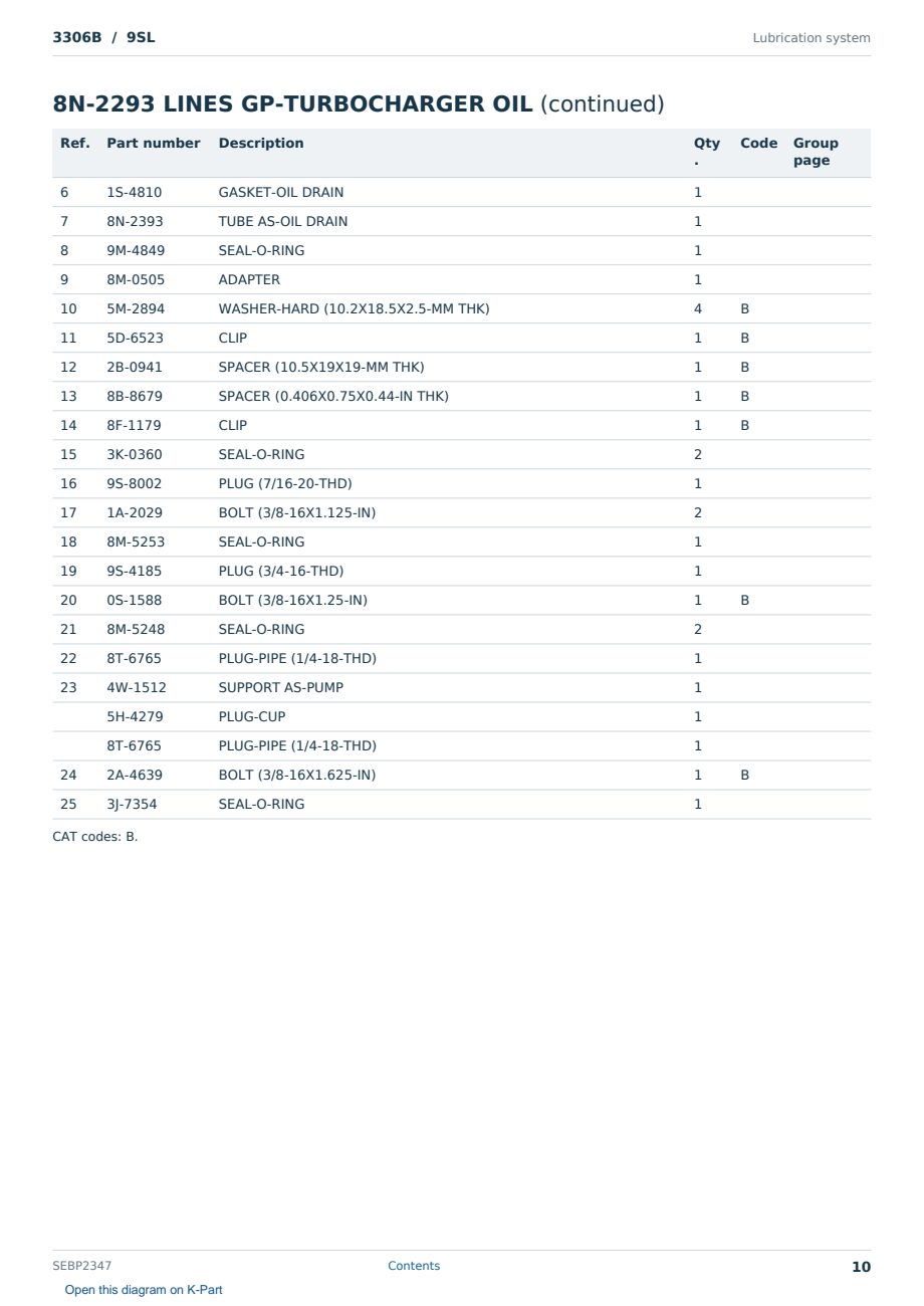 Caterpillar 3306B S/N 9SL Partsbook SEBP2347 (English) - sample page 10 of 10 Caterpillar 3306B S/N 9SL Partsbook SEBP2347 (English) - sample page 10 of 10