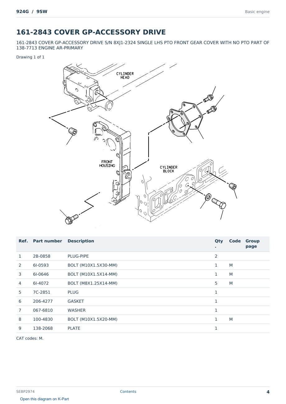 Caterpillar 924G S/N 9SW Partsbook SEBP2974 (English) - sample page 4 of 10 Caterpillar 924G S/N 9SW Partsbook SEBP2974 (English) - sample page 4 of 10