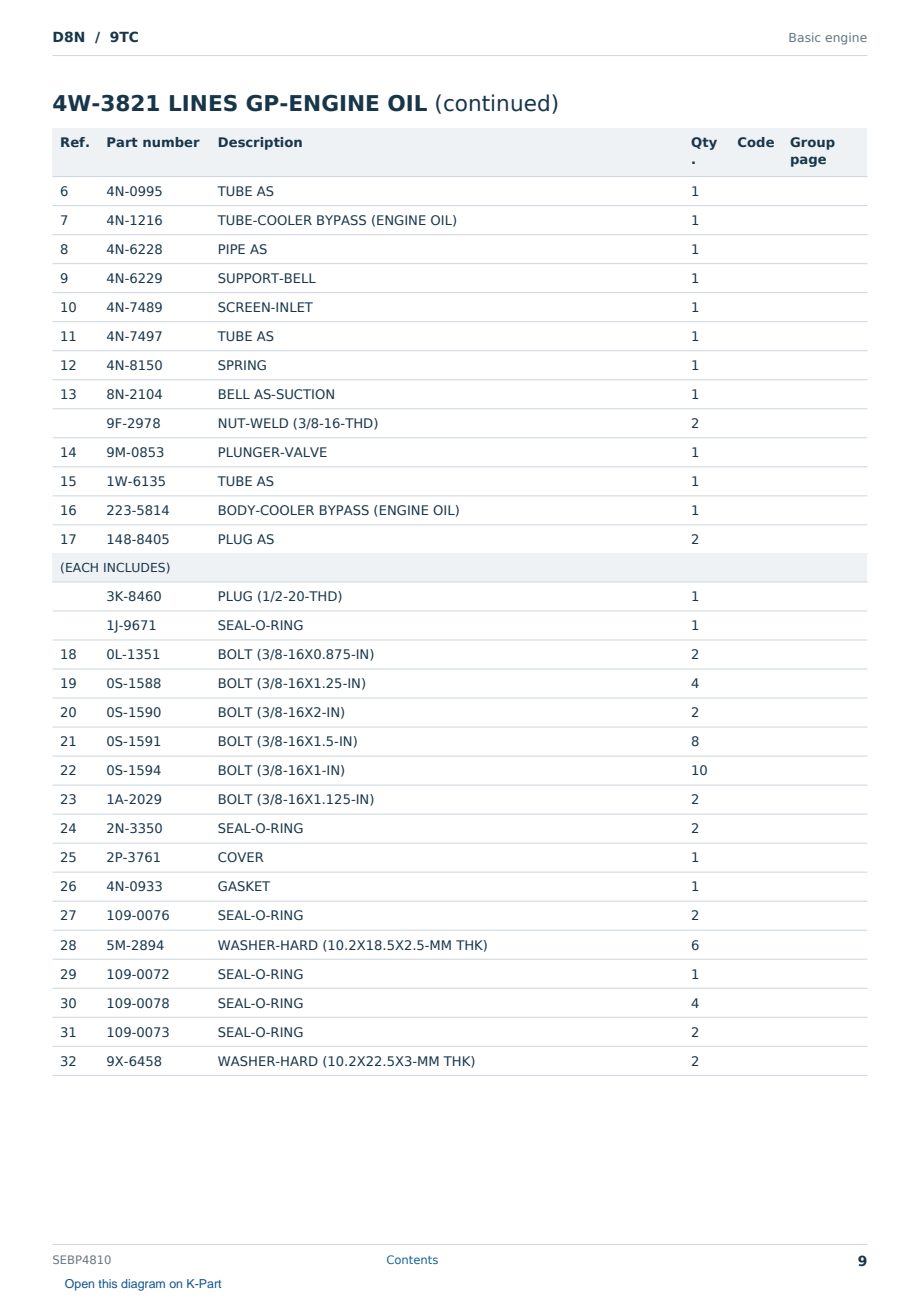 Caterpillar D8N S/N 9TC Partsbook SEBP4810 (English) - sample page 9 of 10 Caterpillar D8N S/N 9TC Partsbook SEBP4810 (English) - sample page 9 of 10
