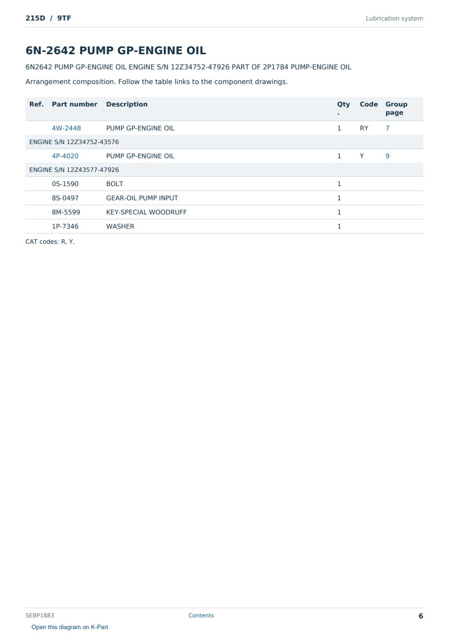 Caterpillar 215D S/N 9TF Partsbook SEBP1883 (English) - sample page 6 of 10 Caterpillar 215D S/N 9TF Partsbook SEBP1883 (English) - sample page 6 of 10