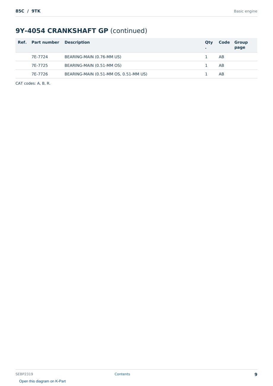 Caterpillar 85C S/N 9TK Partsbook SEBP2319 (English) - sample page 9 of 10 Caterpillar 85C S/N 9TK Partsbook SEBP2319 (English) - sample page 9 of 10