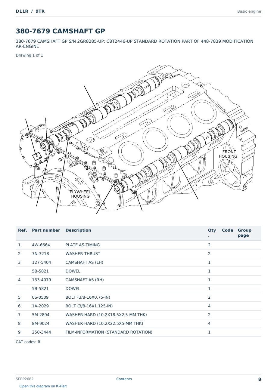 Caterpillar D11R S/N 9TR Partsbook SEBP2682 (English) - sample page 8 of 10 Caterpillar D11R S/N 9TR Partsbook SEBP2682 (English) - sample page 8 of 10