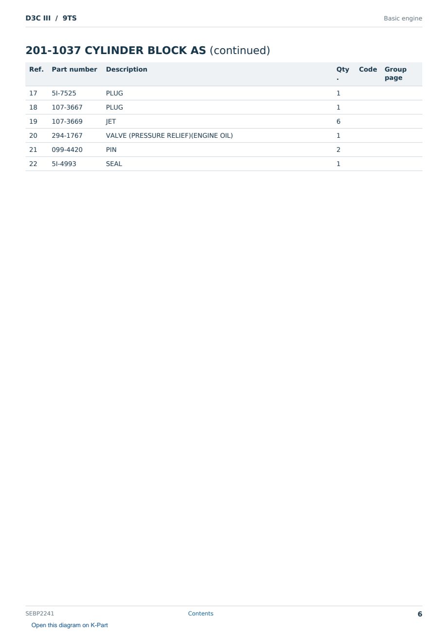 Caterpillar D3C III S/N 9TS Partsbook SEBP2241 (English) - sample page 6 of 10 Caterpillar D3C III S/N 9TS Partsbook SEBP2241 (English) - sample page 6 of 10