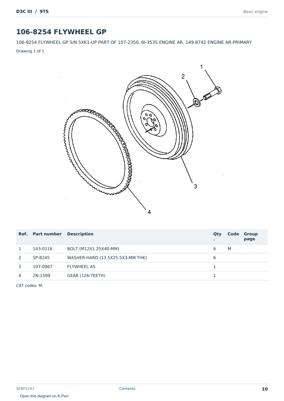 Caterpillar D3C III S/N 9TS Partsbook SEBP2241 (English) - sample page 10 of 10 Caterpillar D3C III S/N 9TS Partsbook SEBP2241 (English) - sample page 10 of 10