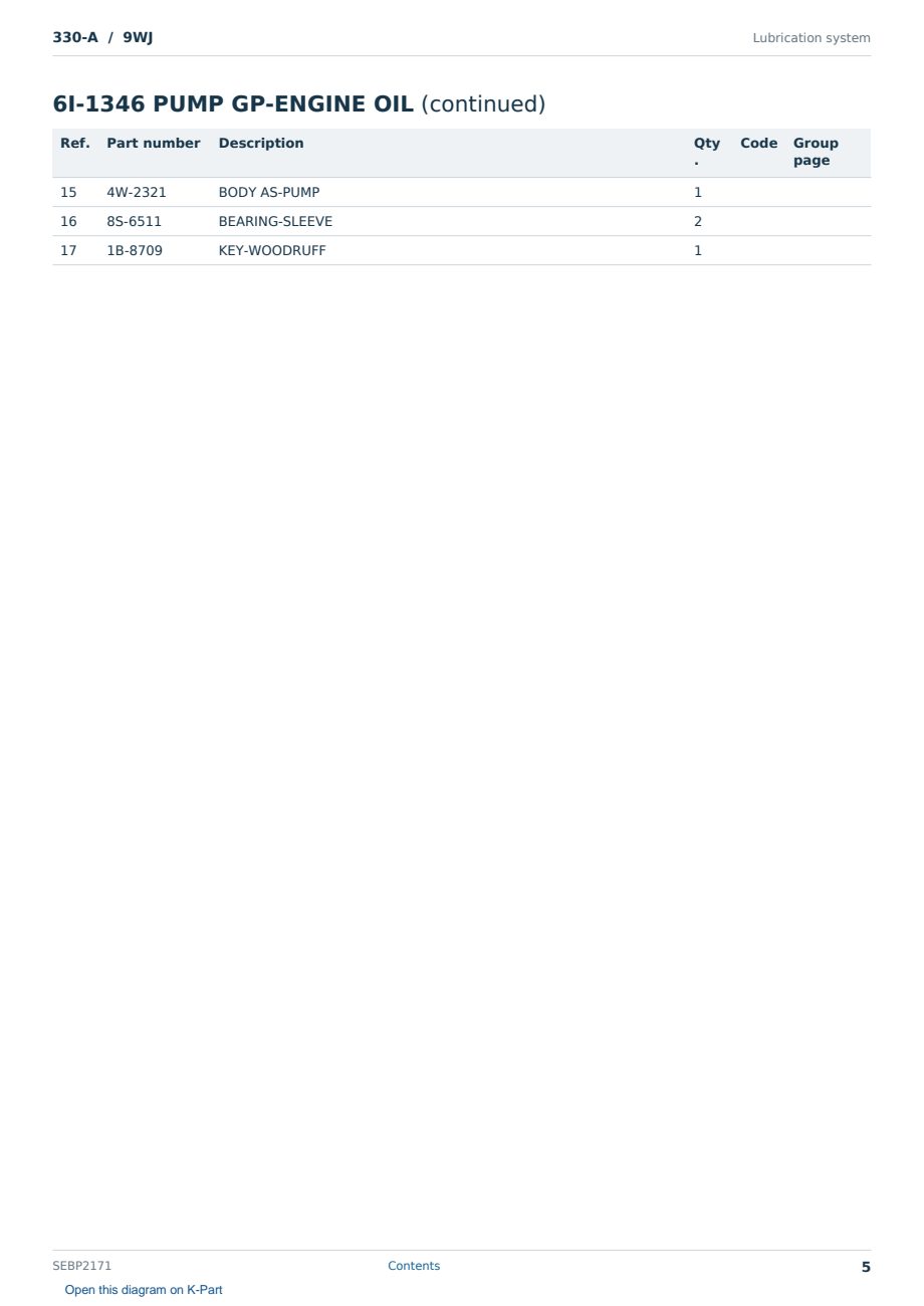 Caterpillar 330-A S/N 9WJ Partsbook SEBP2171 (English) - sample page 5 of 10 Caterpillar 330-A S/N 9WJ Partsbook SEBP2171 (English) - sample page 5 of 10