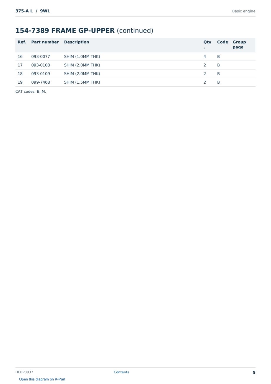 Caterpillar 375-A L S/N 9WL Partsbook HEBP0837 (English) - sample page 5 of 10 Caterpillar 375-A L S/N 9WL Partsbook HEBP0837 (English) - sample page 5 of 10