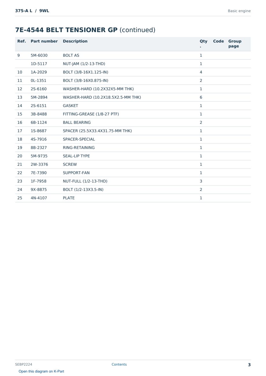 Caterpillar 375-A L S/N 9WL Partsbook SEBP2224 (English) - sample page 3 of 10 Caterpillar 375-A L S/N 9WL Partsbook SEBP2224 (English) - sample page 3 of 10