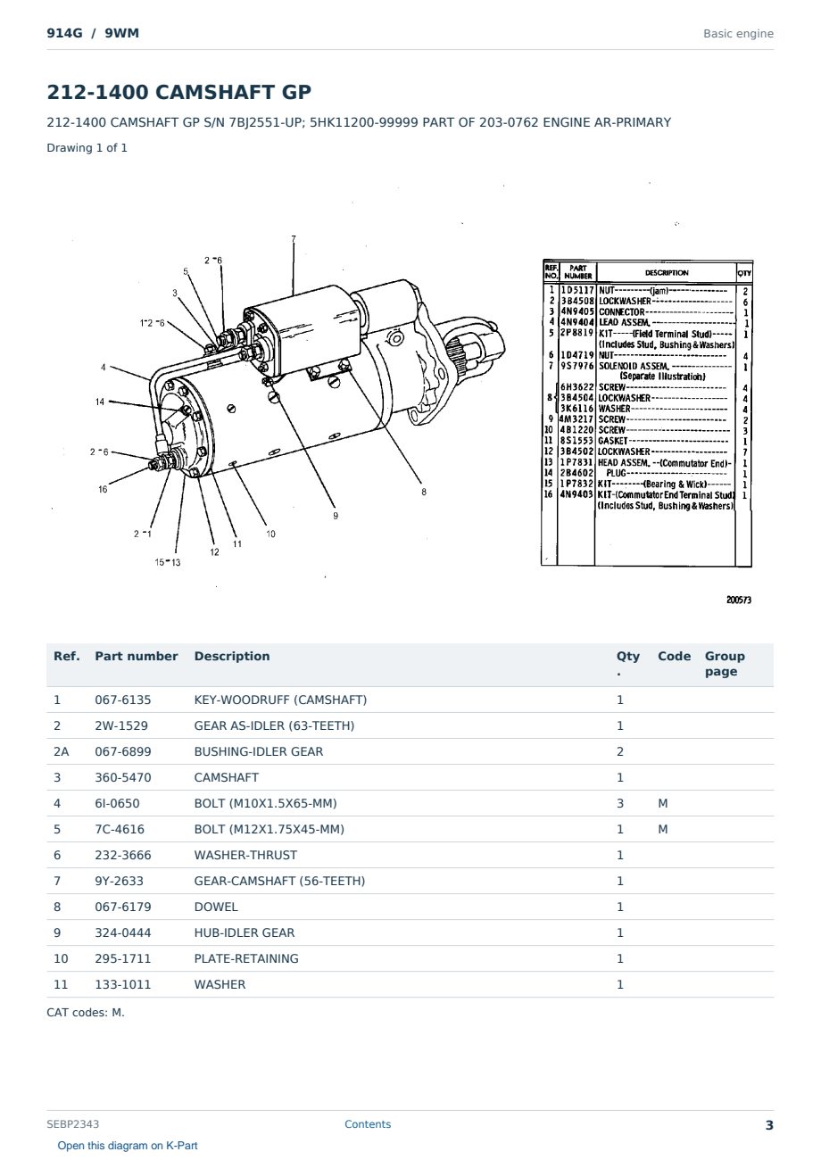 Caterpillar 914G S/N 9WM Partsbook SEBP2343 (English) - sample page 3 of 10 Caterpillar 914G S/N 9WM Partsbook SEBP2343 (English) - sample page 3 of 10