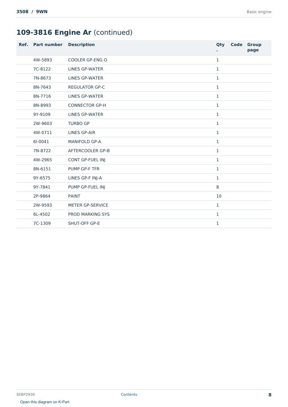 Caterpillar 3508 S/N 9WN Partsbook SEBP2930 (English) - sample page 8 of 10 Caterpillar 3508 S/N 9WN Partsbook SEBP2930 (English) - sample page 8 of 10