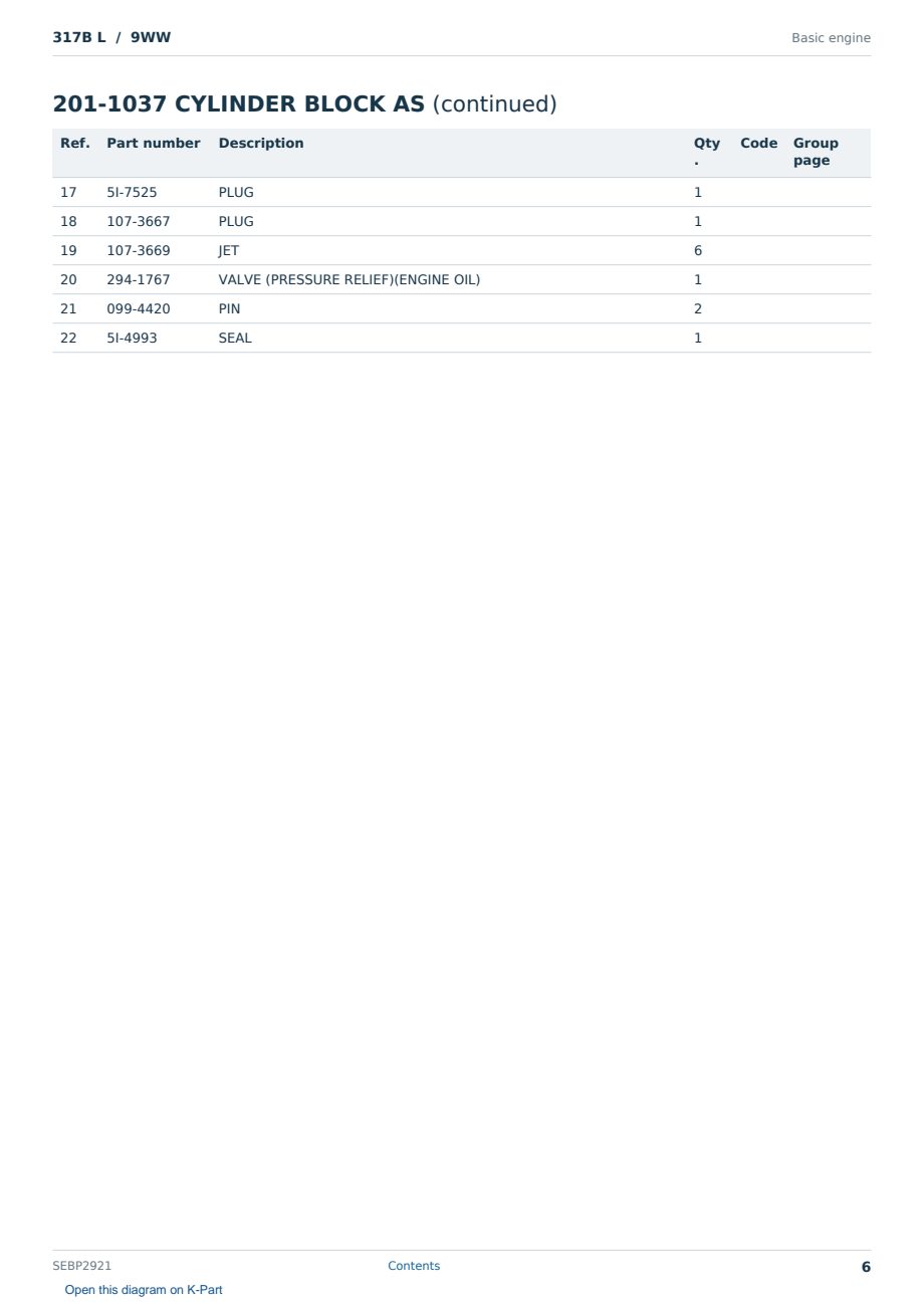 Caterpillar 317B L S/N 9WW Partsbook SEBP2921 (English) - sample page 6 of 10 Caterpillar 317B L S/N 9WW Partsbook SEBP2921 (English) - sample page 6 of 10