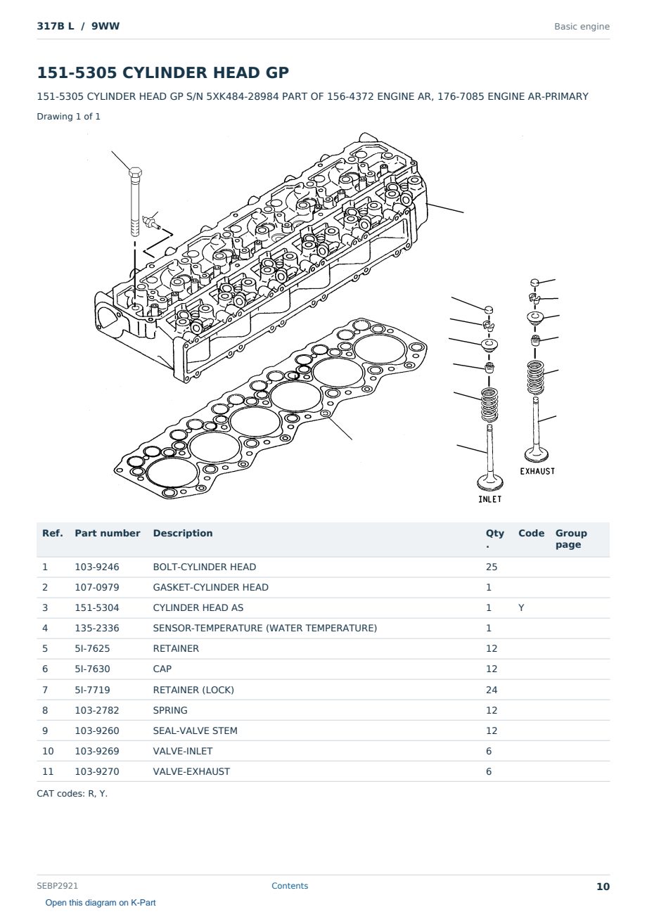 Caterpillar 317B L S/N 9WW Partsbook SEBP2921 (English) - sample page 10 of 10 Caterpillar 317B L S/N 9WW Partsbook SEBP2921 (English) - sample page 10 of 10