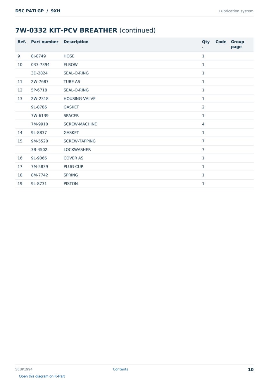 Caterpillar D5C PATLGP S/N 9XH Partsbook SEBP1994 (English) - sample page 10 of 10 Caterpillar D5C PATLGP S/N 9XH Partsbook SEBP1994 (English) - sample page 10 of 10