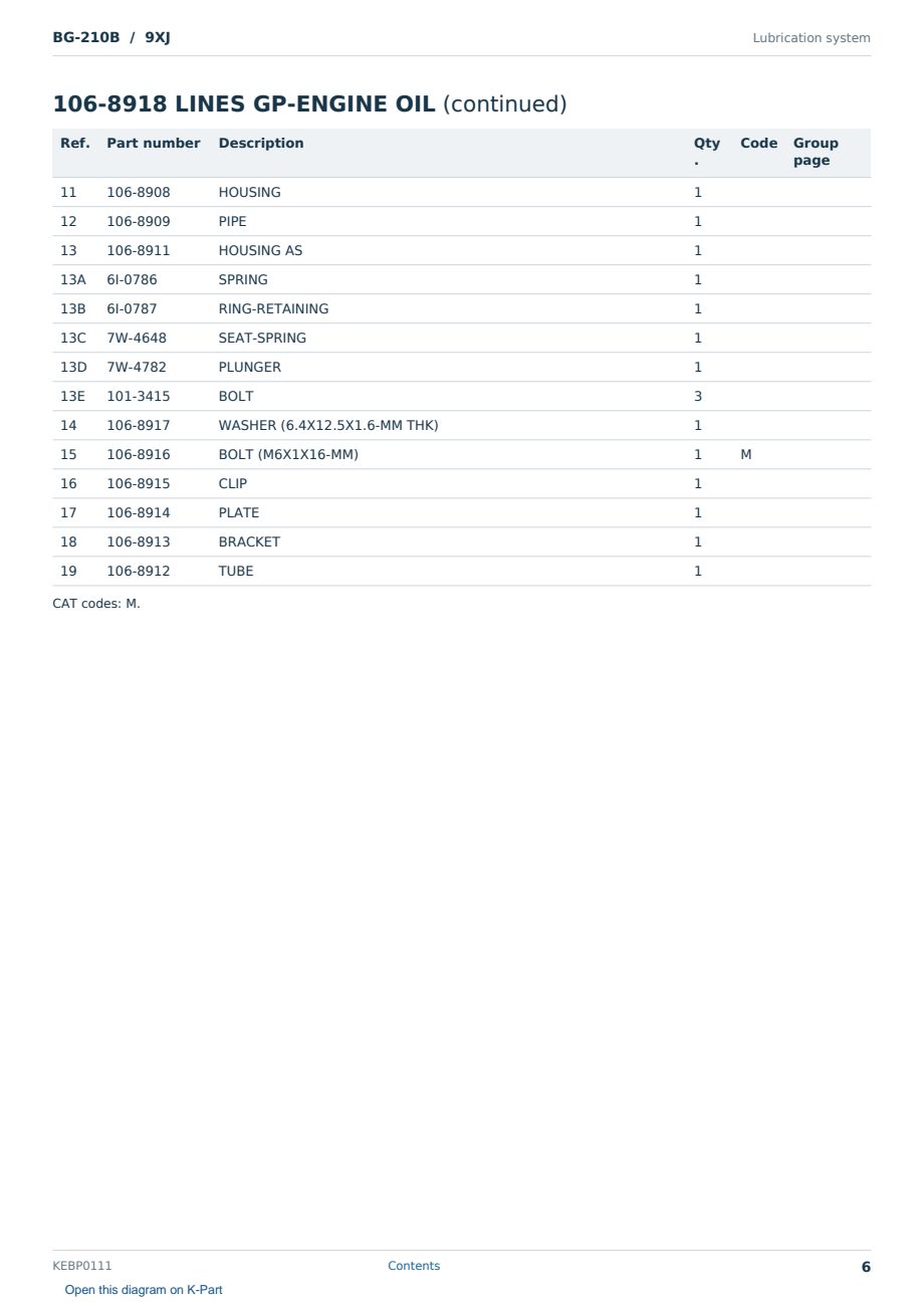 Caterpillar BG-210B S/N 9XJ Partsbook KEBP0111 (English) - sample page 6 of 10 Caterpillar BG-210B S/N 9XJ Partsbook KEBP0111 (English) - sample page 6 of 10