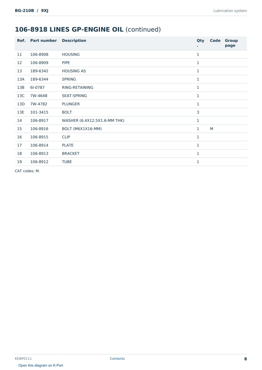 Caterpillar BG-210B S/N 9XJ Partsbook KEBP0111 (English) - sample page 8 of 10 Caterpillar BG-210B S/N 9XJ Partsbook KEBP0111 (English) - sample page 8 of 10