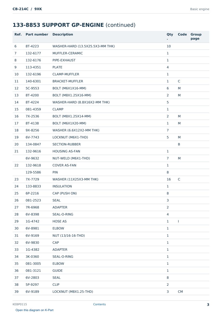 Caterpillar CB-214C S/N 9XK Partsbook KEBP0115 (English) - sample page 3 of 10 Caterpillar CB-214C S/N 9XK Partsbook KEBP0115 (English) - sample page 3 of 10