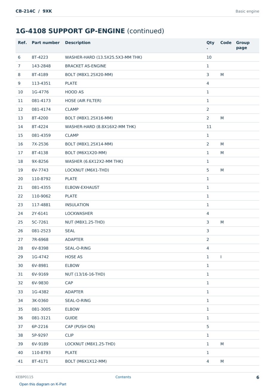 Caterpillar CB-214C S/N 9XK Partsbook KEBP0115 (English) - sample page 6 of 10 Caterpillar CB-214C S/N 9XK Partsbook KEBP0115 (English) - sample page 6 of 10