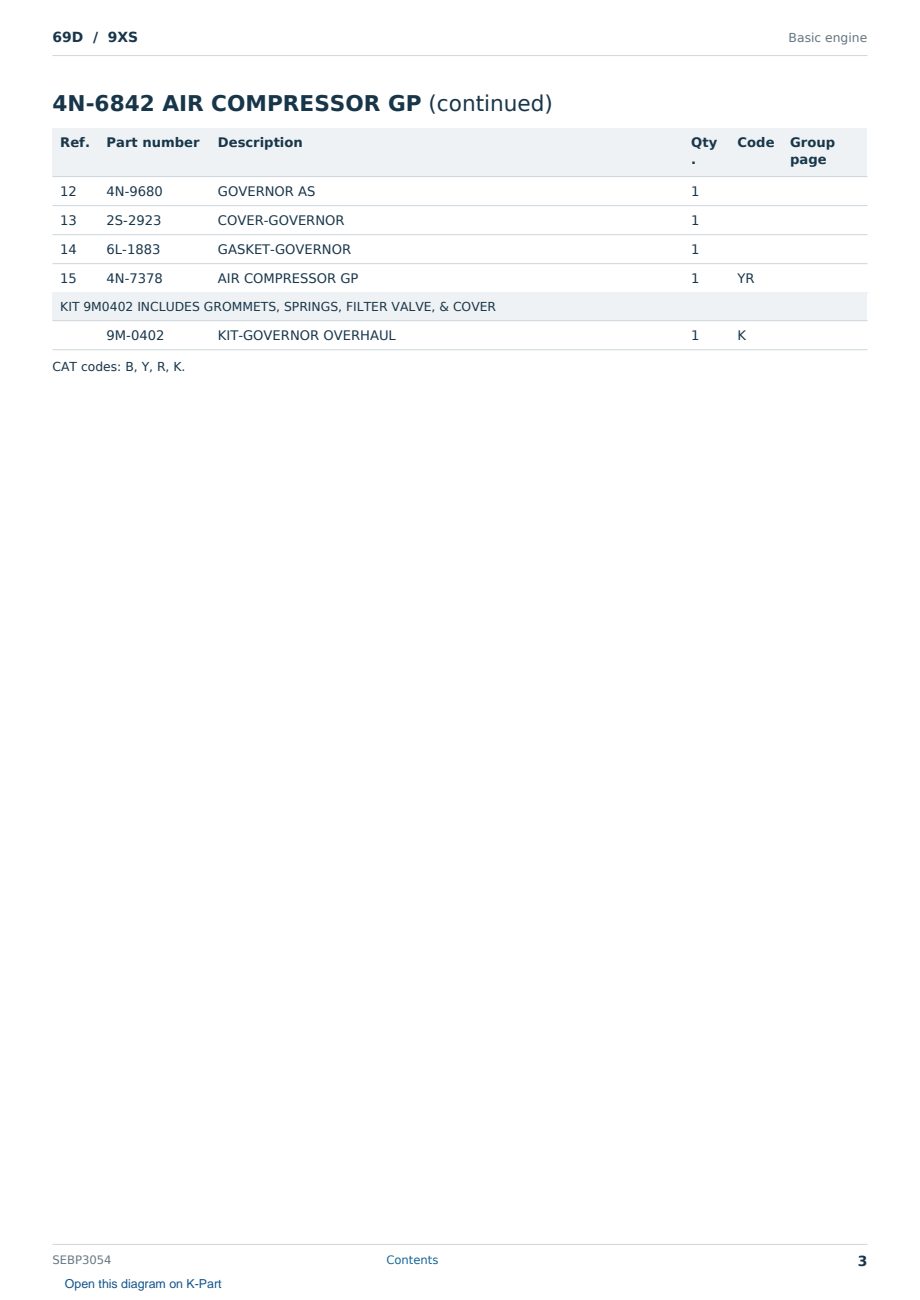 Caterpillar 69D S/N 9XS Partsbook SEBP3054 (English) - sample page 3 of 10 Caterpillar 69D S/N 9XS Partsbook SEBP3054 (English) - sample page 3 of 10