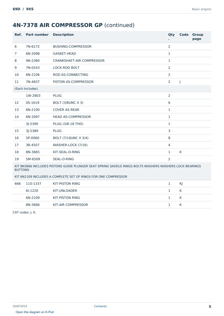 Caterpillar 69D S/N 9XS Partsbook SEBP3054 (English) - sample page 5 of 10 Caterpillar 69D S/N 9XS Partsbook SEBP3054 (English) - sample page 5 of 10