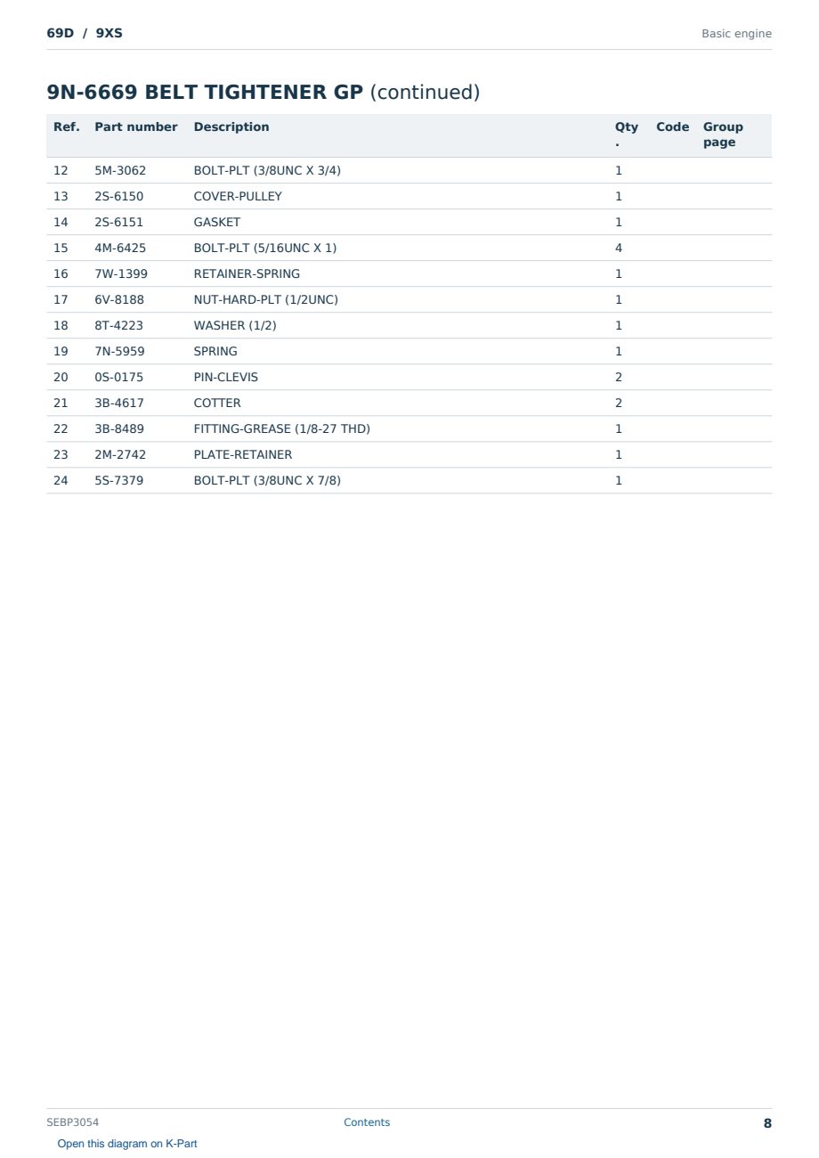 Caterpillar 69D S/N 9XS Partsbook SEBP3054 (English) - sample page 8 of 10 Caterpillar 69D S/N 9XS Partsbook SEBP3054 (English) - sample page 8 of 10