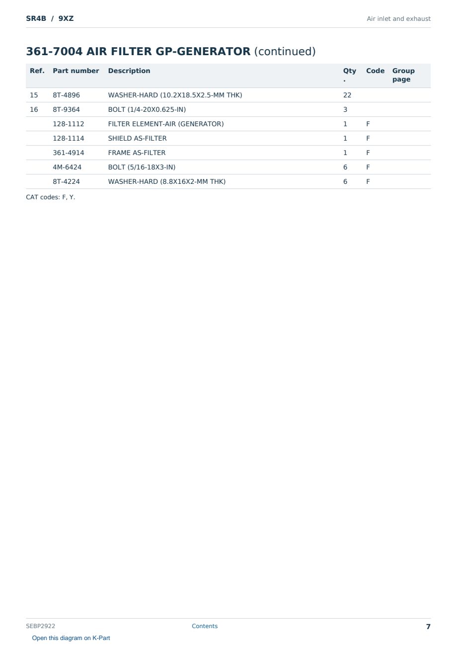 Caterpillar SR4B S/N 9XZ Partsbook SEBP2922 (English) - sample page 7 of 10 Caterpillar SR4B S/N 9XZ Partsbook SEBP2922 (English) - sample page 7 of 10
