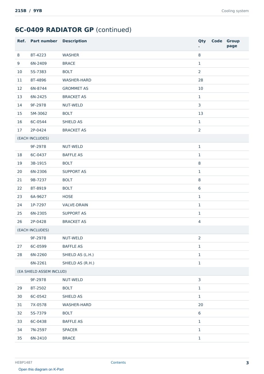 Caterpillar 215B S/N 9YB Partsbook HEBP1487 (English) - sample page 3 of 10 Caterpillar 215B S/N 9YB Partsbook HEBP1487 (English) - sample page 3 of 10