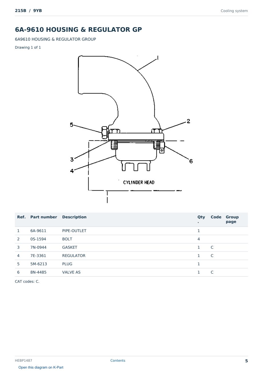 Caterpillar 215B S/N 9YB Partsbook HEBP1487 (English) - sample page 5 of 10 Caterpillar 215B S/N 9YB Partsbook HEBP1487 (English) - sample page 5 of 10