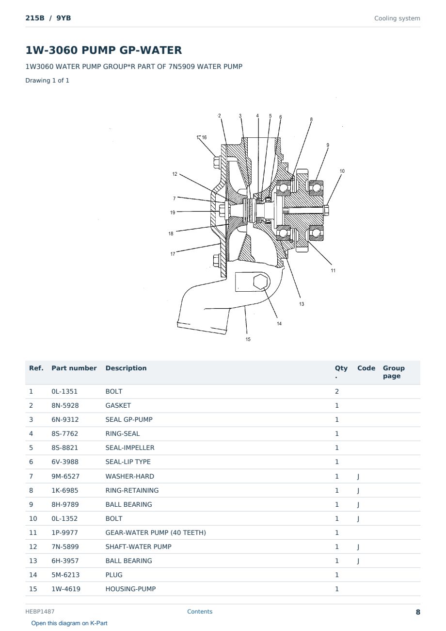 Caterpillar 215B S/N 9YB Partsbook HEBP1487 (English) - sample page 8 of 10 Caterpillar 215B S/N 9YB Partsbook HEBP1487 (English) - sample page 8 of 10