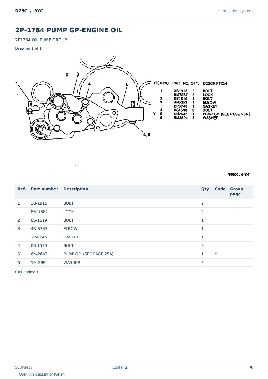 Caterpillar D25C S/N 9YC Partsbook SEBP8428 (English) - sample page 5 of 10 Caterpillar D25C S/N 9YC Partsbook SEBP8428 (English) - sample page 5 of 10