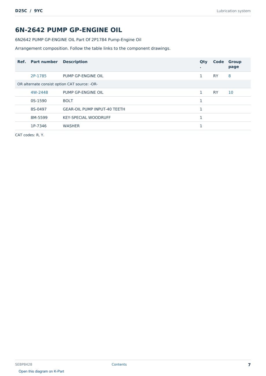 Caterpillar D25C S/N 9YC Partsbook SEBP8428 (English) - sample page 7 of 10 Caterpillar D25C S/N 9YC Partsbook SEBP8428 (English) - sample page 7 of 10