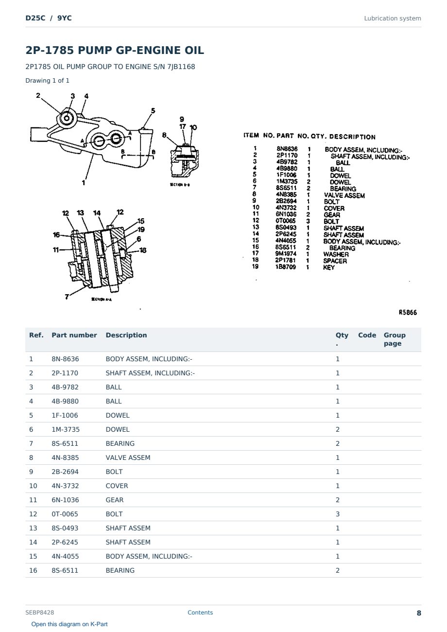 Caterpillar D25C S/N 9YC Partsbook SEBP8428 (English) - sample page 8 of 10 Caterpillar D25C S/N 9YC Partsbook SEBP8428 (English) - sample page 8 of 10