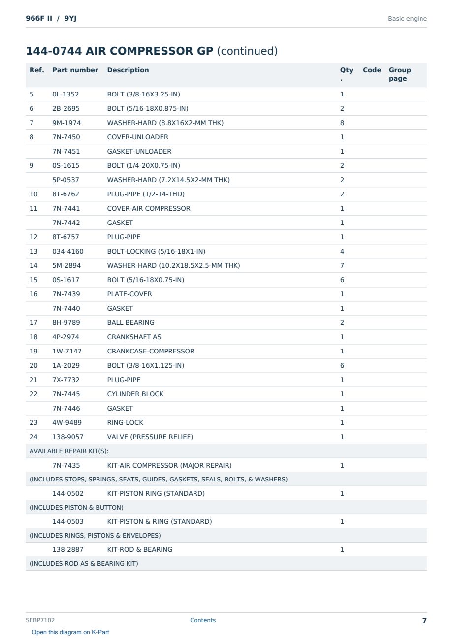 Caterpillar 966F II S/N 9YJ Partsbook SEBP7102 (English) - sample page 7 of 10 Caterpillar 966F II S/N 9YJ Partsbook SEBP7102 (English) - sample page 7 of 10