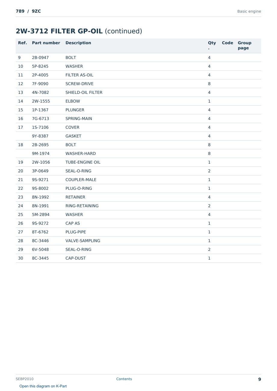 Caterpillar 789 S/N 9ZC Partsbook SEBP2010 (English) - sample page 9 of 10 Caterpillar 789 S/N 9ZC Partsbook SEBP2010 (English) - sample page 9 of 10