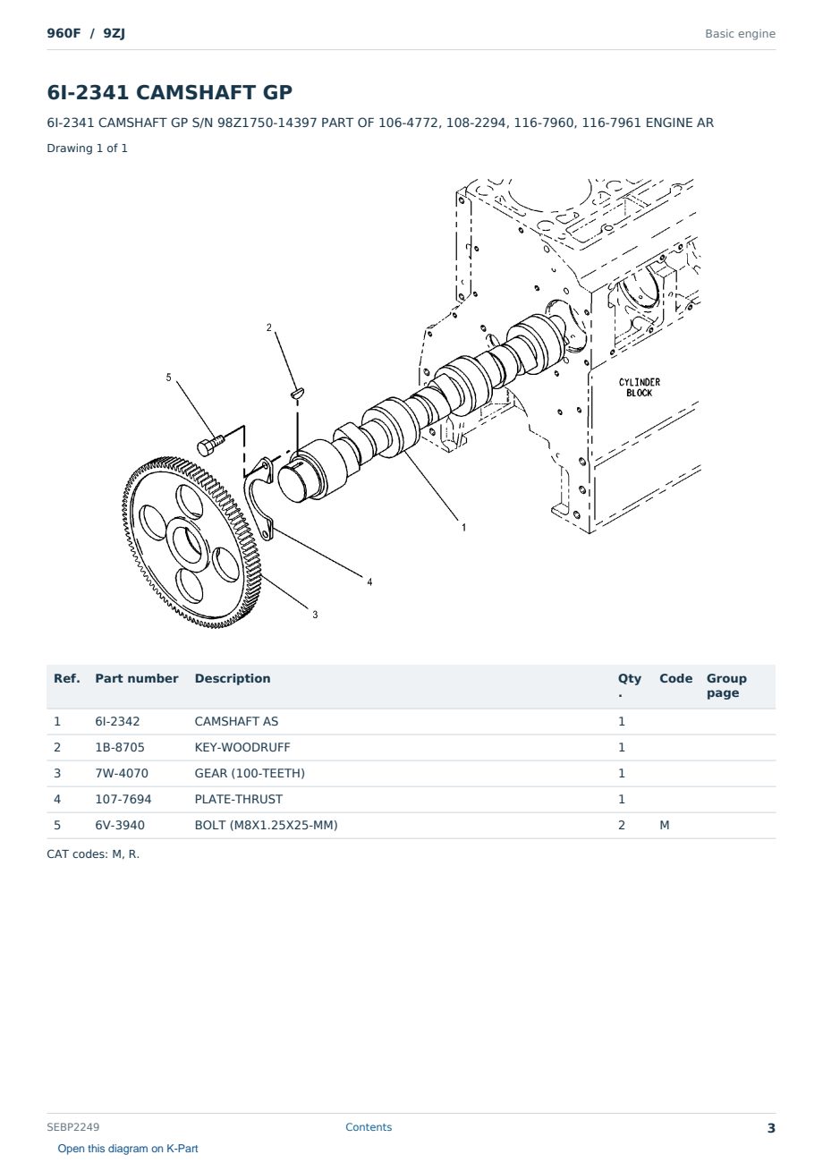 Caterpillar 960F S/N 9ZJ Partsbook SEBP2249 (English) - sample page 3 of 10 Caterpillar 960F S/N 9ZJ Partsbook SEBP2249 (English) - sample page 3 of 10