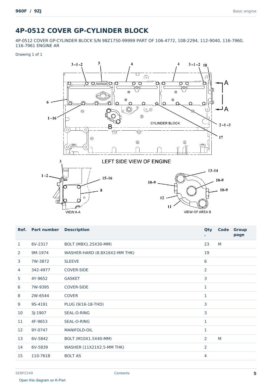 Caterpillar 960F S/N 9ZJ Partsbook SEBP2249 (English) - sample page 5 of 10 Caterpillar 960F S/N 9ZJ Partsbook SEBP2249 (English) - sample page 5 of 10