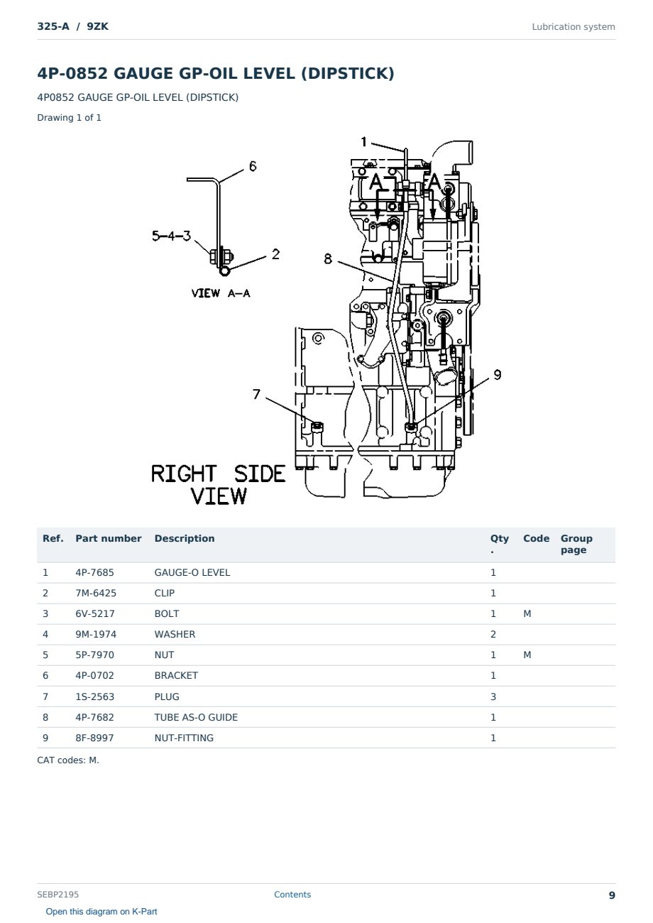 Caterpillar 325-A S/N 9ZK Partsbook SEBP2195 (English) - sample page 9 of 10 Caterpillar 325-A S/N 9ZK Partsbook SEBP2195 (English) - sample page 9 of 10