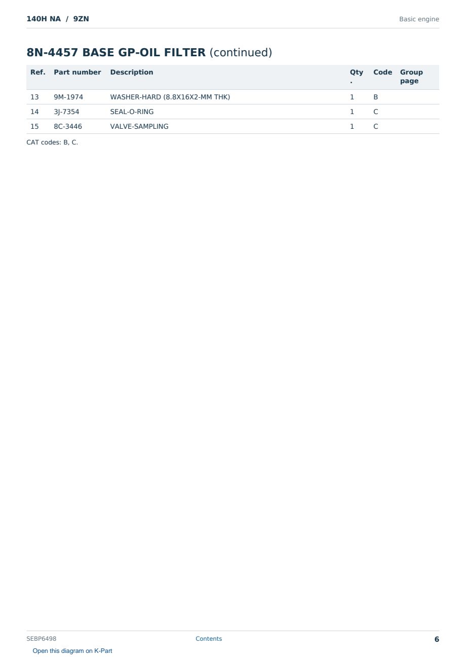 Caterpillar 140H NA S/N 9ZN Partsbook SEBP6498 (English) - sample page 6 of 10 Caterpillar 140H NA S/N 9ZN Partsbook SEBP6498 (English) - sample page 6 of 10