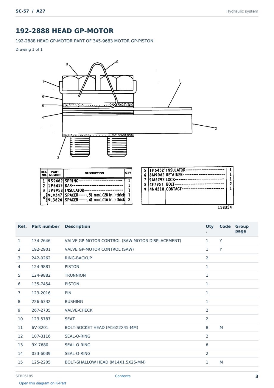 Caterpillar SC-57 S/N A27 Partsbook SEBP6185 (English) - sample page 3 of 10 Caterpillar SC-57 S/N A27 Partsbook SEBP6185 (English) - sample page 3 of 10
