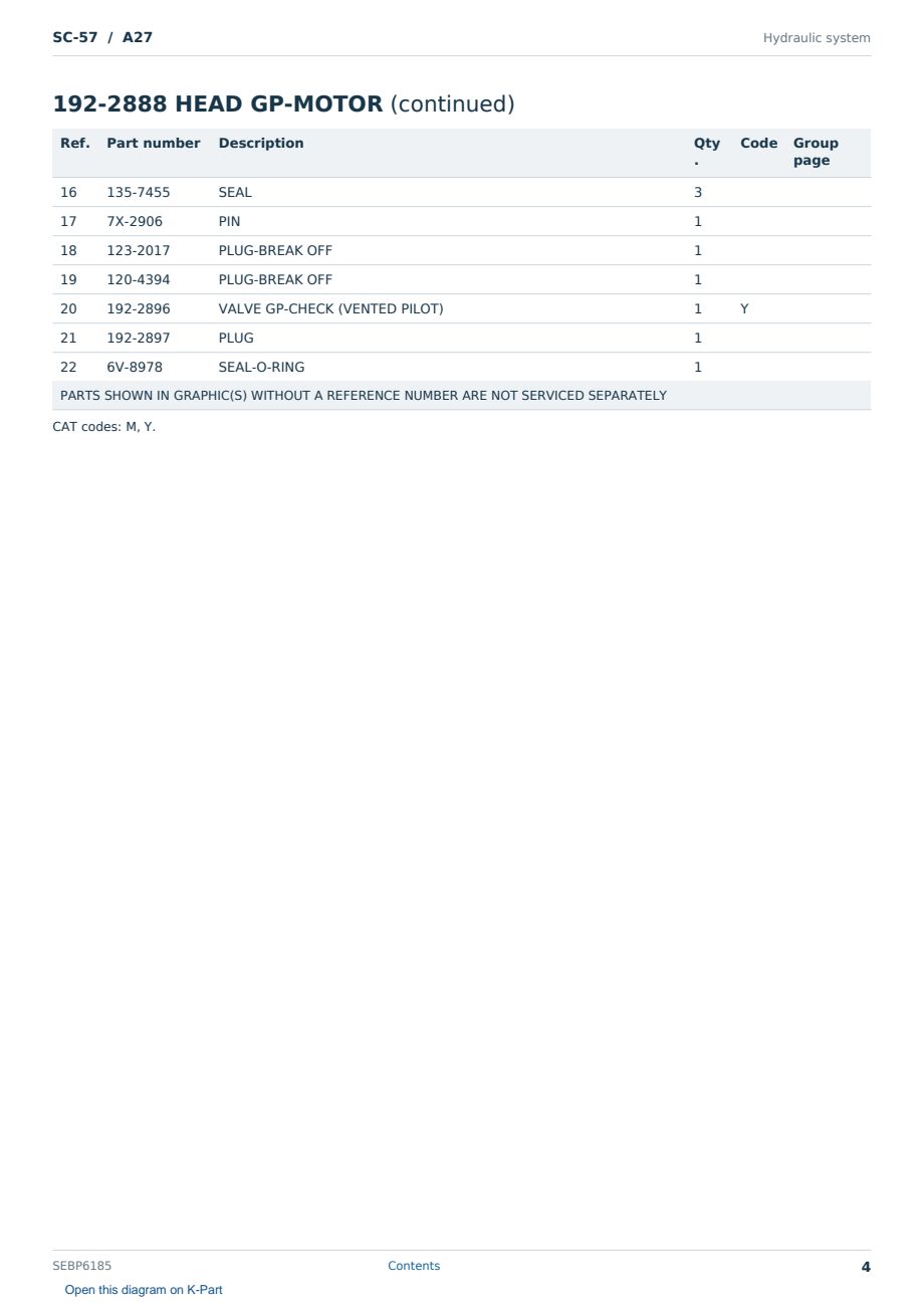Caterpillar SC-57 S/N A27 Partsbook SEBP6185 (English) - sample page 4 of 10 Caterpillar SC-57 S/N A27 Partsbook SEBP6185 (English) - sample page 4 of 10