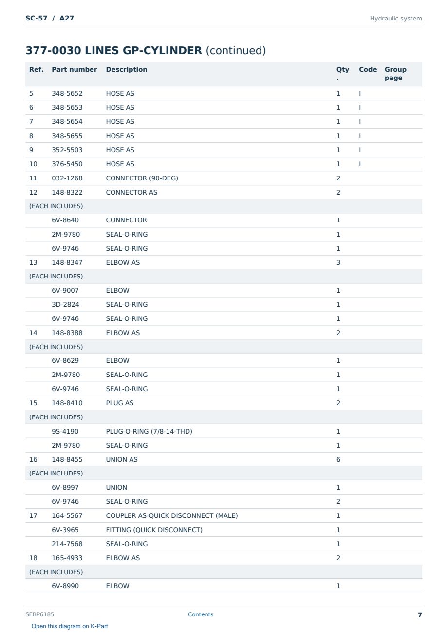 Caterpillar SC-57 S/N A27 Partsbook SEBP6185 (English) - sample page 7 of 10 Caterpillar SC-57 S/N A27 Partsbook SEBP6185 (English) - sample page 7 of 10