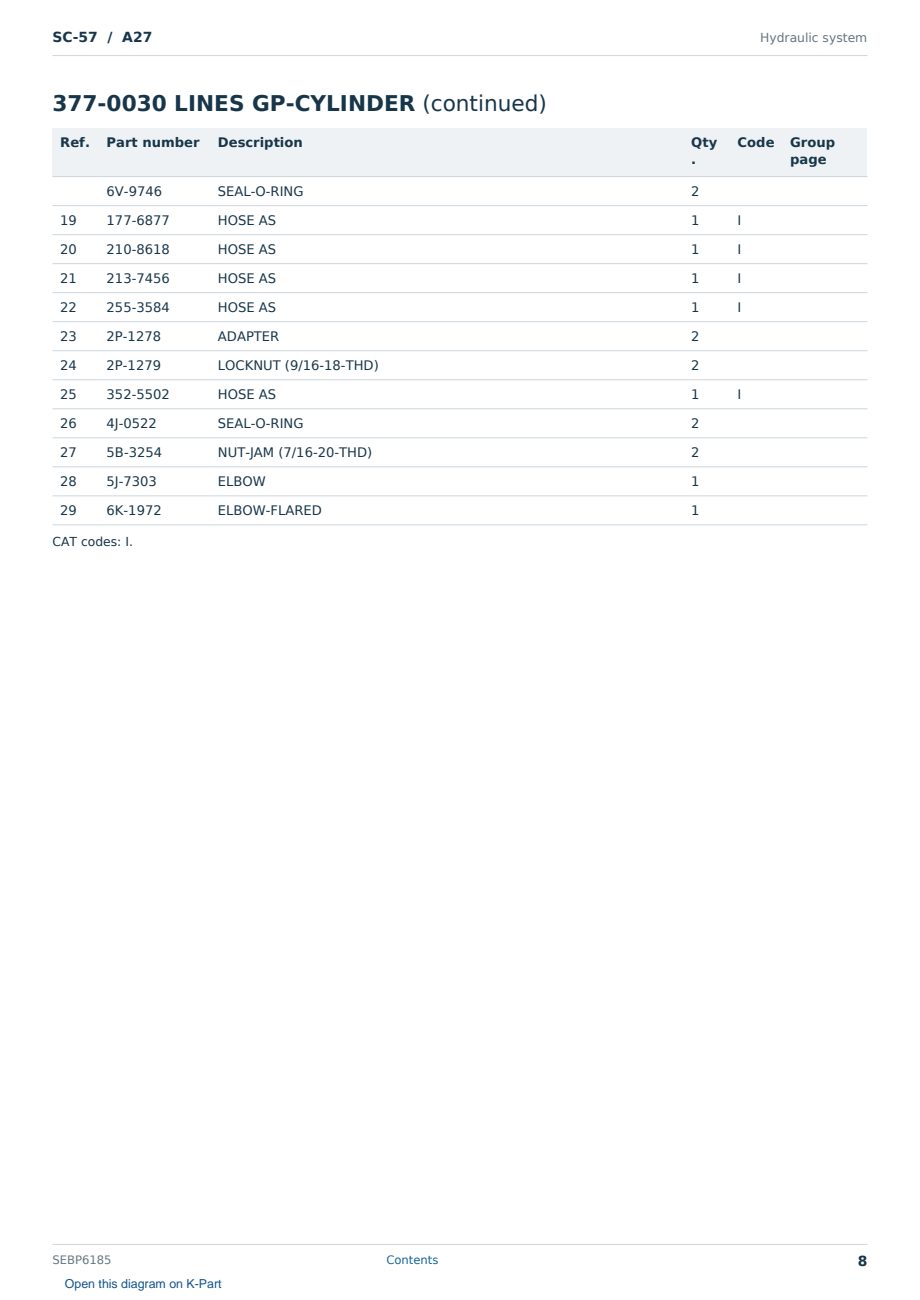 Caterpillar SC-57 S/N A27 Partsbook SEBP6185 (English) - sample page 8 of 10 Caterpillar SC-57 S/N A27 Partsbook SEBP6185 (English) - sample page 8 of 10