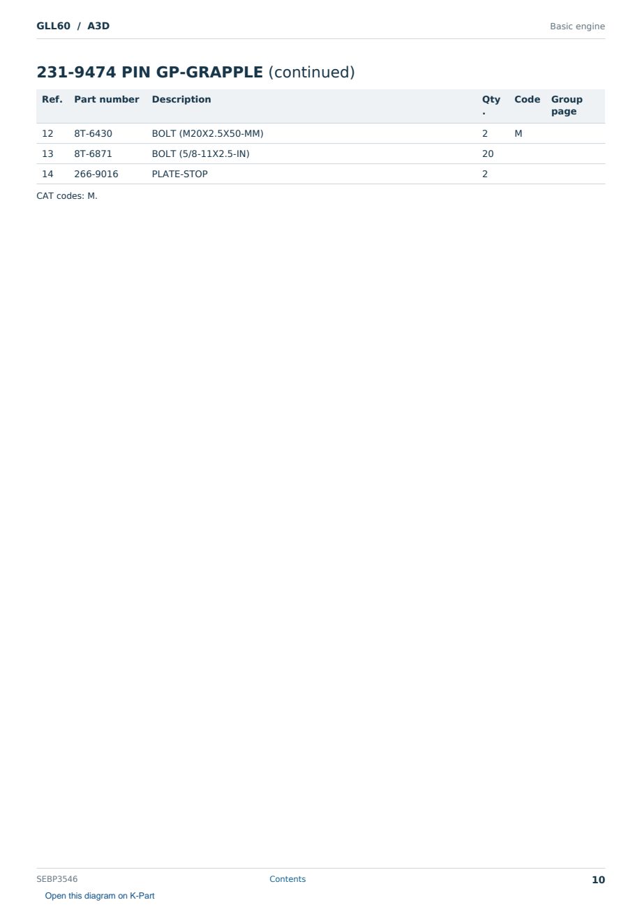 Caterpillar GLL60 S/N A3D Partsbook SEBP3546 (English) - sample page 10 of 10 Caterpillar GLL60 S/N A3D Partsbook SEBP3546 (English) - sample page 10 of 10