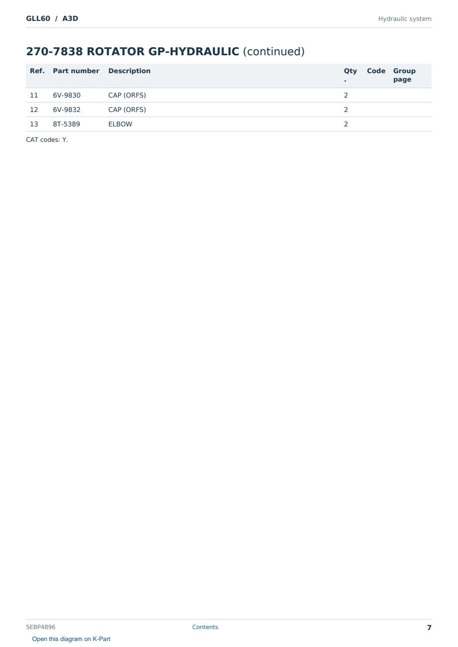 Caterpillar GLL60 S/N A3D Partsbook SEBP4896 (English) - sample page 7 of 10 Caterpillar GLL60 S/N A3D Partsbook SEBP4896 (English) - sample page 7 of 10