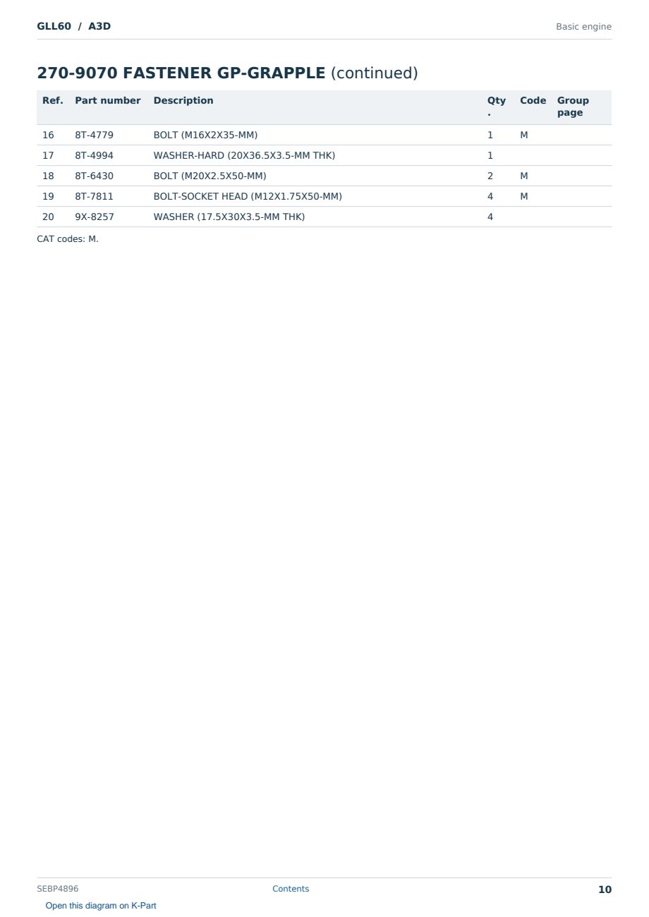 Caterpillar GLL60 S/N A3D Partsbook SEBP4896 (English) - sample page 10 of 10 Caterpillar GLL60 S/N A3D Partsbook SEBP4896 (English) - sample page 10 of 10