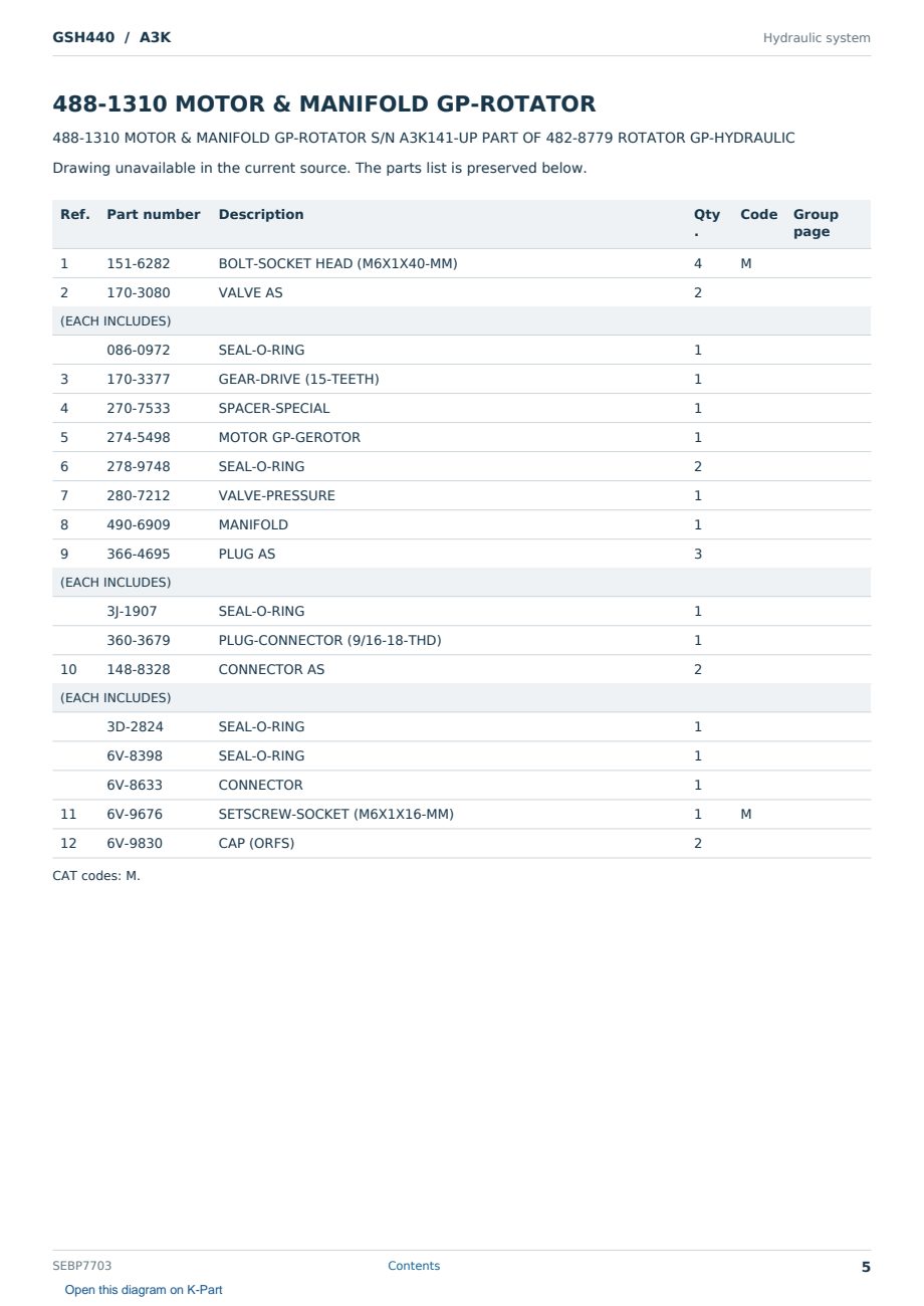 Caterpillar GSH440 S/N A3K Partsbook SEBP7703 (English) - sample page 5 of 10 Caterpillar GSH440 S/N A3K Partsbook SEBP7703 (English) - sample page 5 of 10