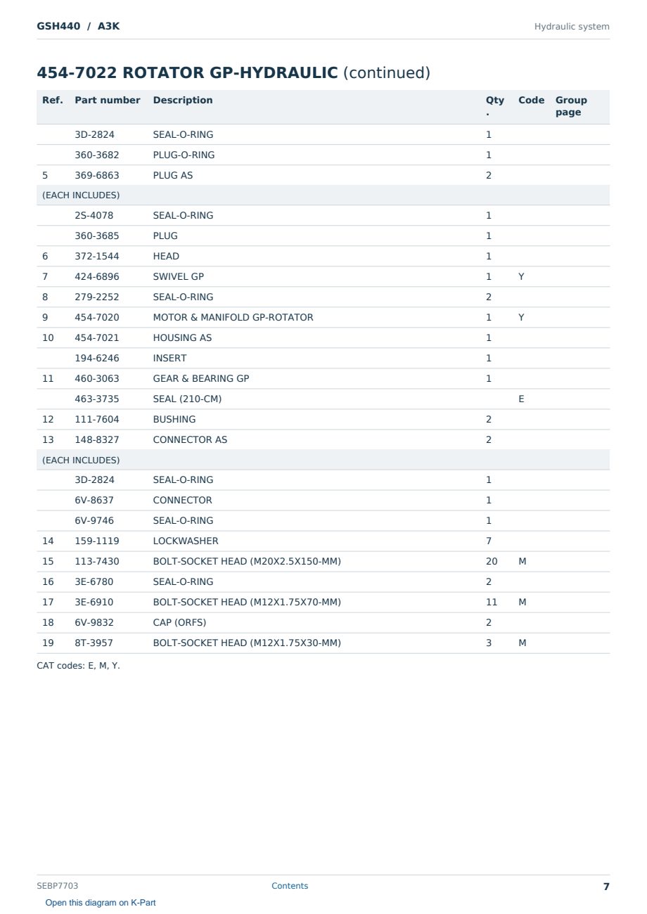 Caterpillar GSH440 S/N A3K Partsbook SEBP7703 (English) - sample page 7 of 10 Caterpillar GSH440 S/N A3K Partsbook SEBP7703 (English) - sample page 7 of 10